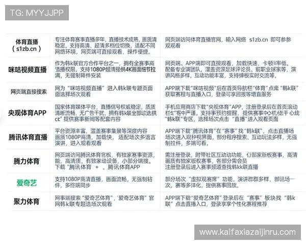 分析k8体育平台app的用户评价与口碑，为你选择最佳体育直播平台提供参考