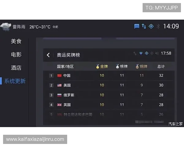 凯发客户端登录界面优化升级带来更流畅的游戏体验与操作便利