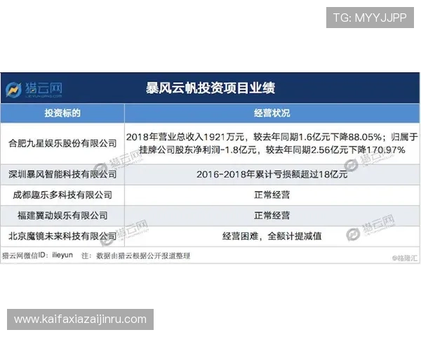 和记娱乐K8安全保障措施详解保障玩家资金与信息安全的关键措施