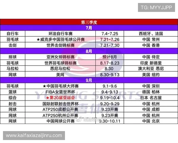 2026年世界杯赛制规则全面解析及比赛时间安排详解