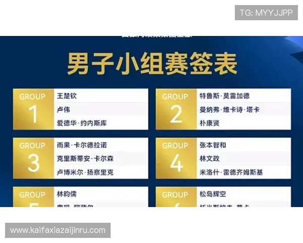 全面解读2026世界杯分组抽签规则及其对球队的影响分析