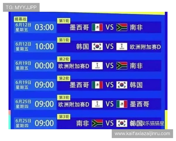 美加墨世界杯分组赛程详细安排及比赛时间全攻略