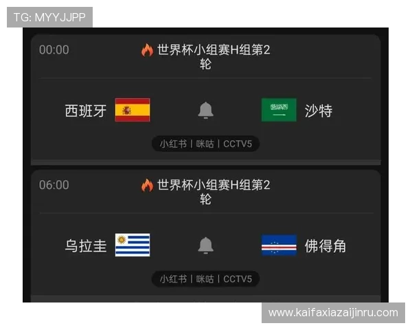 世界杯沙特对阵西班牙比赛全程指南：比赛时间、直播入口、赛前分析与精彩看点